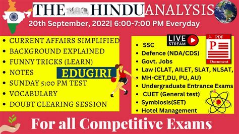 The Hindu Analysis 20th September 2022 For Beginners Editorial Vocab