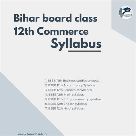 Bihar Board Class 12th Commerce Syllabus Learn Bseb