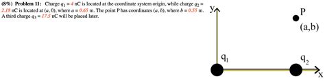 Solved A Find The Electric Potential Vp