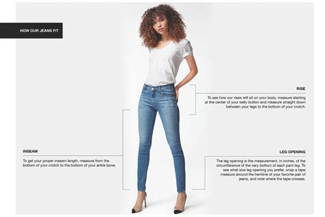 Denim Focus Find Your Fit