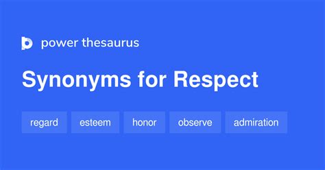 Respect Synonyms 3 299 Words And Phrases For Respect