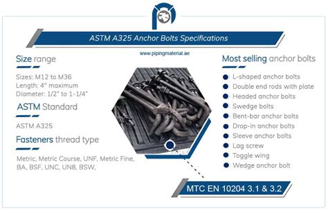 Astm A325 Anchor Bolts Asme Sa325 L J Shaped Anchors Suppliers Uae