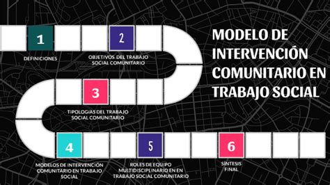 Modelo De IntervenciÓn Comunitario En Trabajo Social By Paz Quintana On