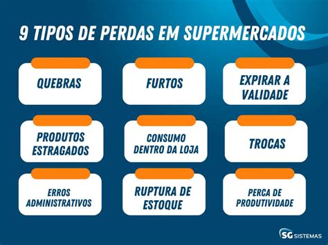 Preven O De Perdas Os Tipos E Impactos De Cada Uma