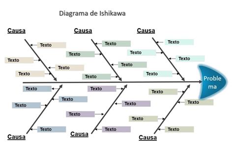 Plantilla Excel Diagrama De Ishikawa Descarga Gratis