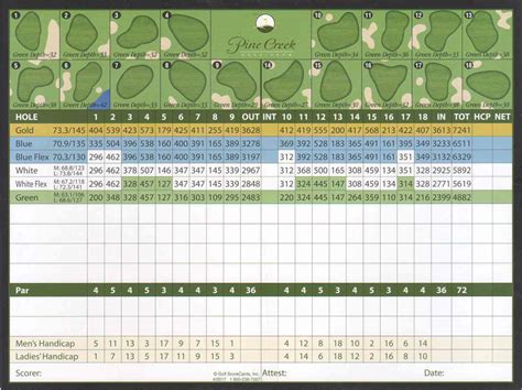 Scorecard — Pine Creek Golf Club