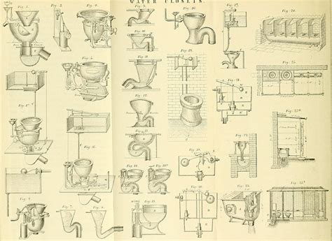 Sanitary Drainage Sheet Music Tables Engineering It Works