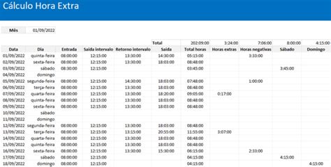 Planilha de Cálculo de Hora Extra Calcular Hora Extra