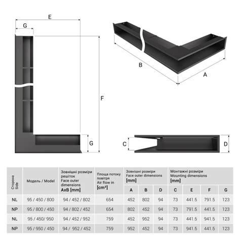 Вентиляционная решетка для камина 95х950х450 SAVEN Loft Angle угловая ...