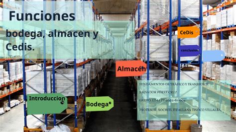 Funciones De Bodega Almacenes Y Cedis By Salvador Perez Cruz On Prezi