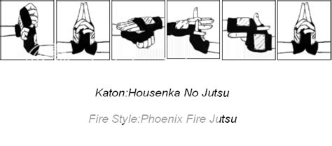 Phoenix Fire Jutsu Hand Signs