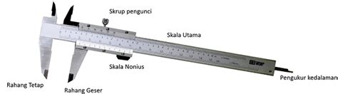 Contoh Soal Alat Ukur Jangka Sorong Dan Mikrometer Sekrup Contoh Soal Un Sma