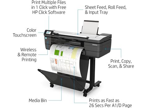 Hp Designjet T830 36 In Multifunction Printer Hp Store Canada