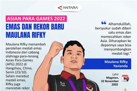 Infografik Asian Games Antara News