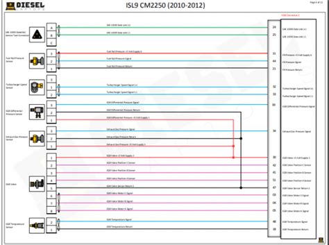 Allison Auto Wiring Diagram