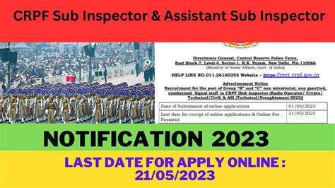 Crpf Sub Inspector And Assistant Sub Inspector Vacancy May Youtube