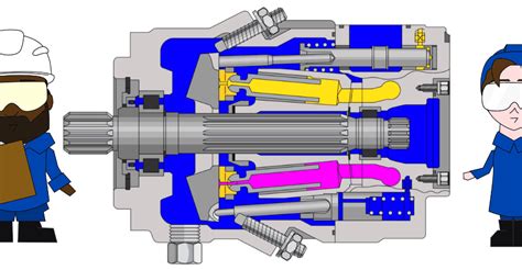 Introduction To Piston Pumps LunchBox Sessions