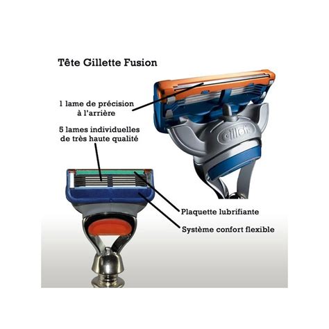 Rasoir Homme Lames Gillette Fusion Rasage Traditionnel Shave