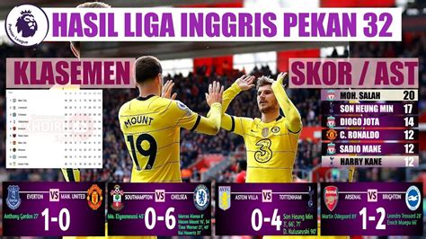 Hasil Liga Inggris Pekan 32 Tadi Malam Aston Villa Vs Tottenham