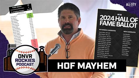 Ranking The WORST Hall Of Fame Ballots Weve Seen And Roasting Anyone