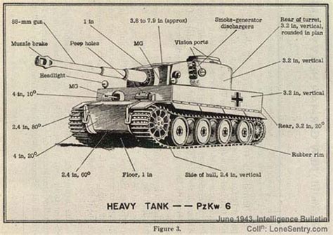 New German Heavy Tank Tiger I Wwii Us Intelligence Bulletin June