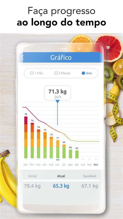 Peso Ideal Calculadora E Acompanhamento De Imc Para Android Apk Baixar