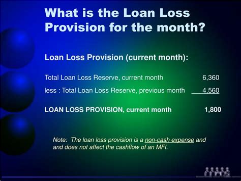 Ppt Estimating The Loan Loss Provision Powerpoint Presentation Free