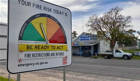 Total Fire Bans Fire Danger Ratings Cfa Country Fire Authority