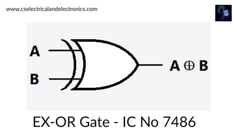 Different Types Of Logic Gates, IC Numbers, Table, Diagram, Working