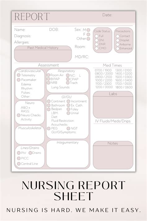 Med Surg Nursing Report Sheet Template In Pink And White Ideal Sbar