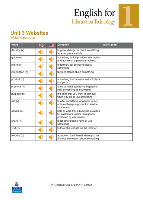 U3-Website purpose - Lecture 4 :Presentation‏ - Unit 3 Websites Website