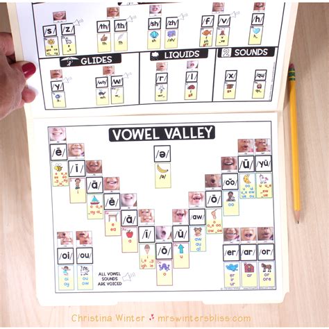 How To Set Up A Sound Wall In Your Classroom Mrs Winters Bliss