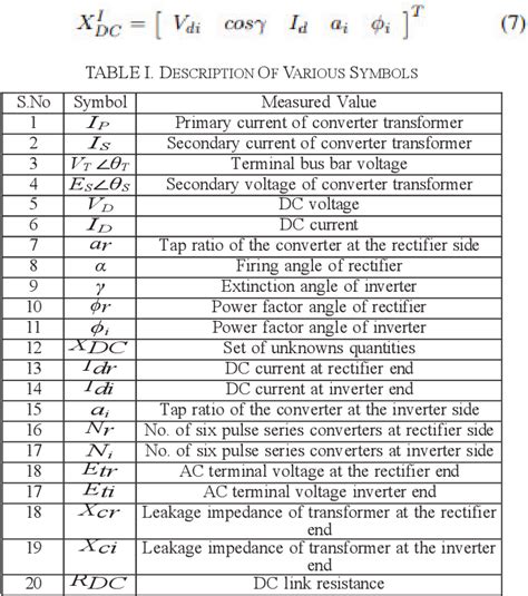 Table I From Power Flow Analysis Using Sequential Solution Technique