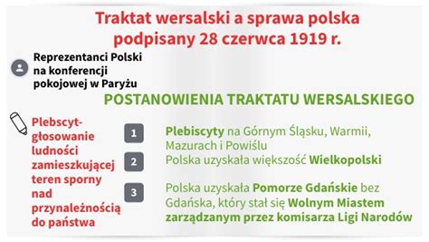 Traktat Wersalski A Sprawa Polska