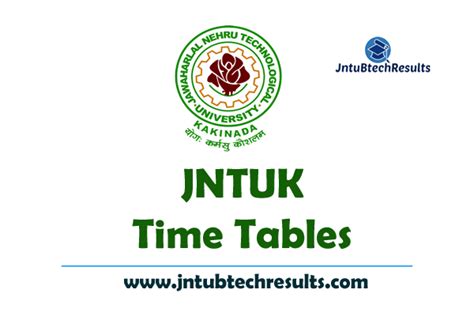 JNTU Kakinada Time Tables 2023 JNTUK Time Table For B Tech B