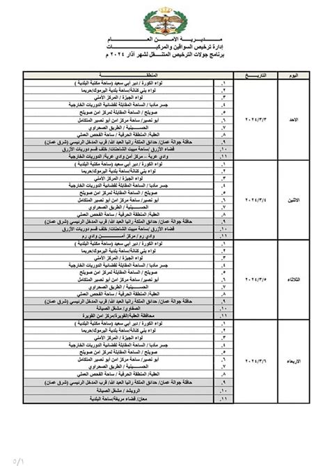 هام من إدارة الترخيص لمالكي المركبات في الأردن الوكيل الاخباري