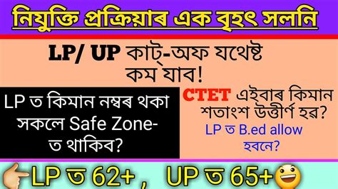 LP UPCut off এইবৰ যথষট কম যব ll LP UP Cut off analysis 2023