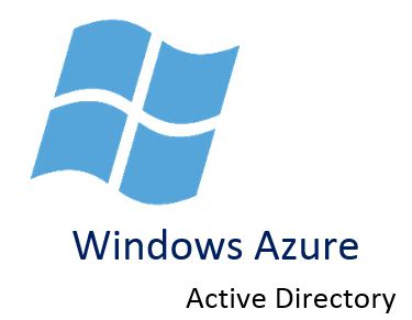 Azure AD Logo - LogoDix