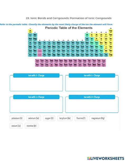 Ions Activity Live Worksheets