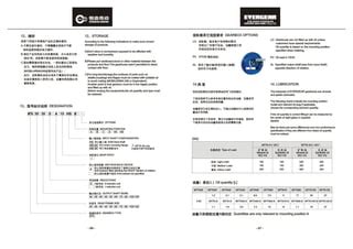 Mtta Series Ta Series Shaft Mounted Speed Reducer Ppt