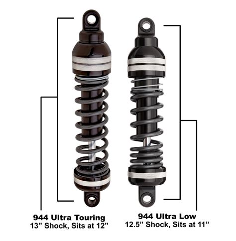 944 Series Ultra Touring And Ultra Low Shocks Progressive Suspension