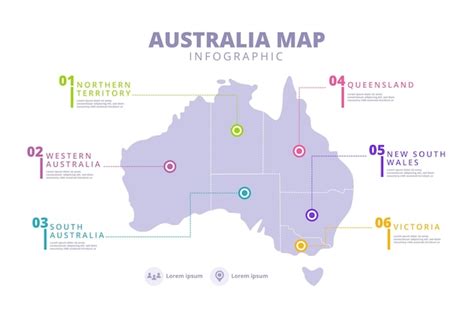 Infográfico De Mapa Da Austrália Desenhado à Mão Vetor Premium