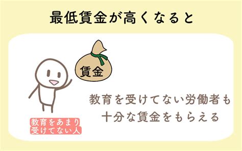 世界の貧富の格差を是正する2つの方法とは？ピケティの意見をイラストで解説 楽しく学べる漫画ブログ