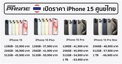 ราคา Iphone 15