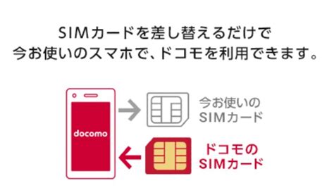 ドコモのオンラインショップで機種変更する手順（方法）｜メリット・デメリットも解説！ モバレコ 通信・ガジェット（格安sim、スマホ、光