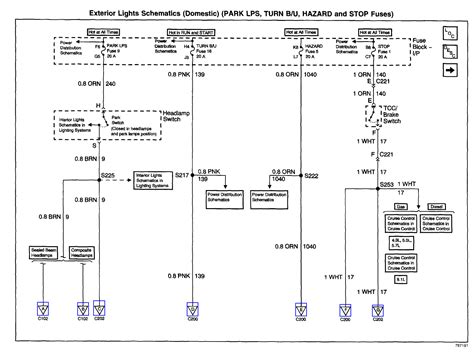 2003 Chevy Express Wiring Diagram