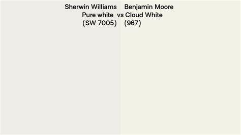 Sherwin Williams Pure White SW 7005 Vs Benjamin Moore Cloud White