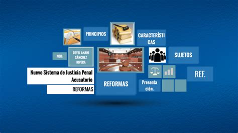 Nuevo Sistema De Justiciapenal Acusatorio A By Anie Rodriguez On Prezi