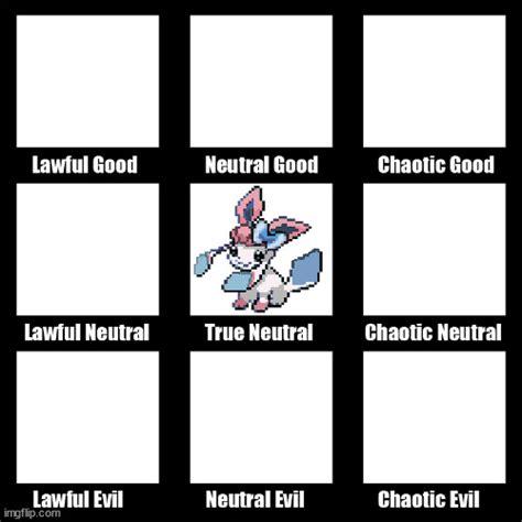 Alignment Chart Imgflip