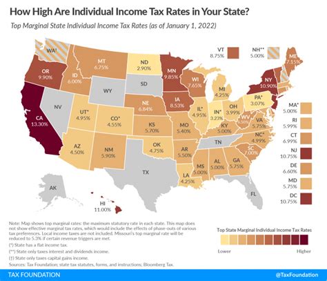 California Tax Brackets 2025 Chart 2025 - Benni Magdalene